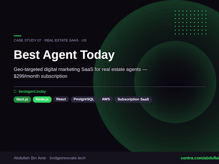 Best Agent Today — Geo-Targeted Real Estate Marketing SaaS