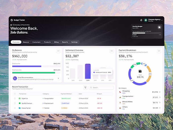 Budget Finance Tracker Dashboard Design