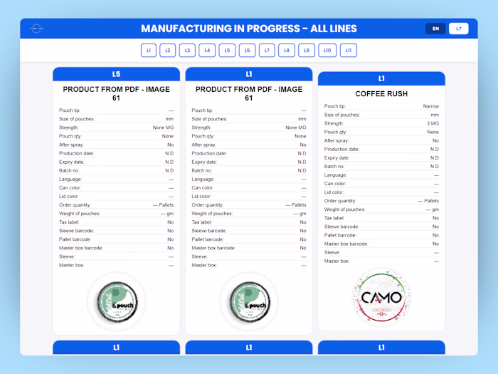 Global Snus CRM — Manufacturing & Production Tracking System