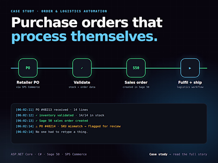 Order Automation: Sage 50 + SPS Commerce Pipeline