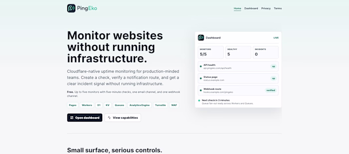 Pingeko Free Website Monitoring Platform