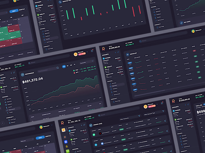 Wealthly: Collaborative Way of Investing