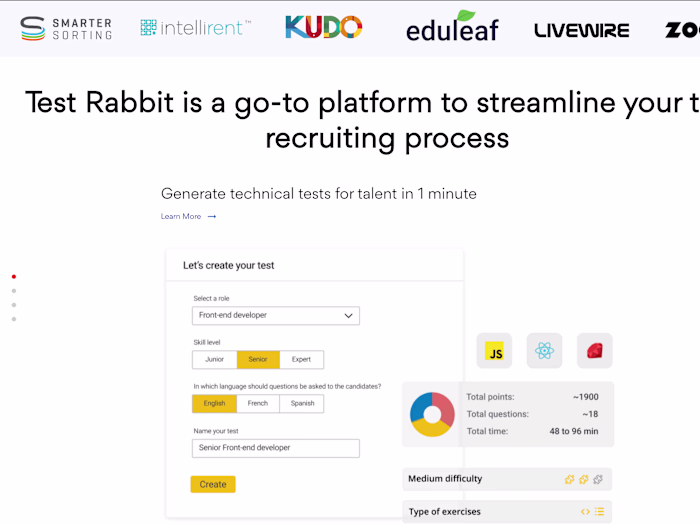 Test Rabbit