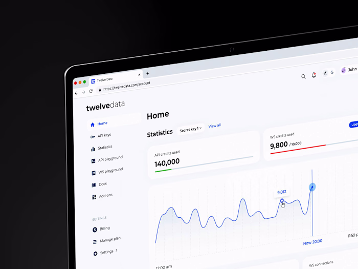 Analytics dashboard showcasing clean data visualization with...