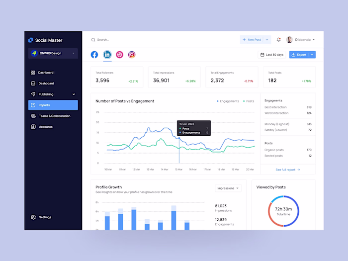 AI-Powered Social Media Management:  SaaS Web app Design