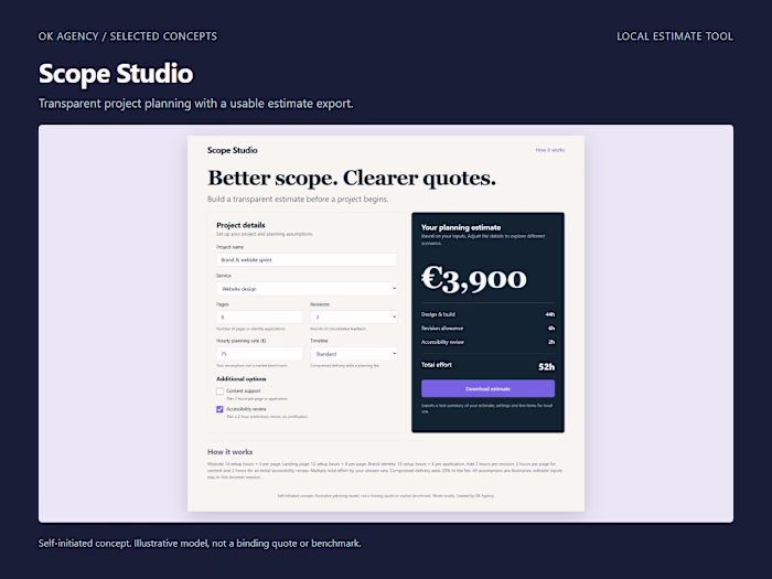 Scope Studio Starter | Project estimate kit