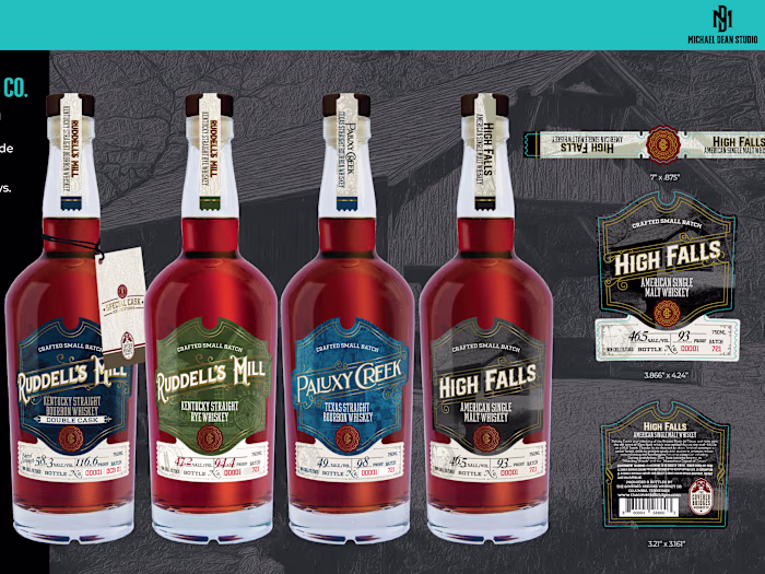 Packaging Design Process Showcase