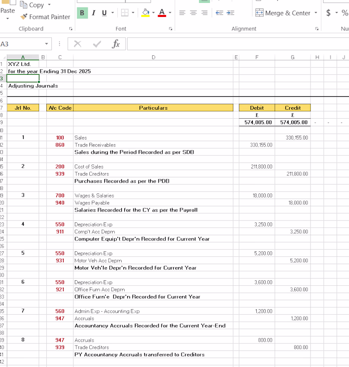 XYZ Ltd Preparation of Draft Year-End Accounts