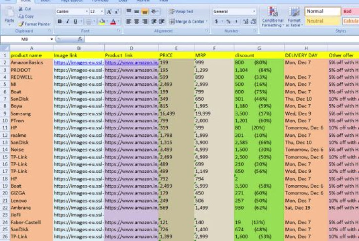 Comprehensive Market Research and Analysis