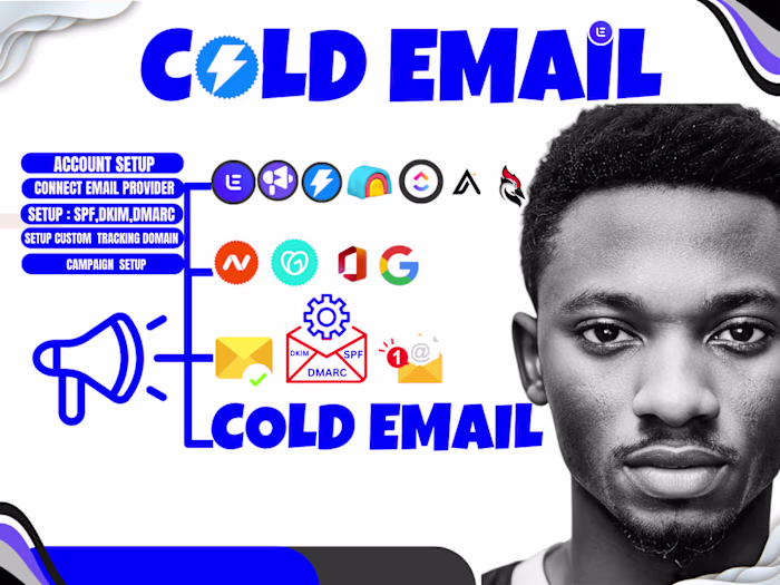 Cold Email Outreach