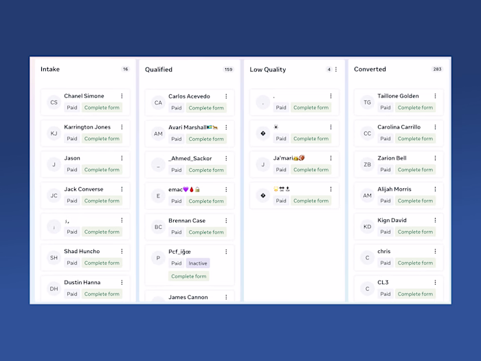 Meta Ads & Lead Generation for LockedIN HQ