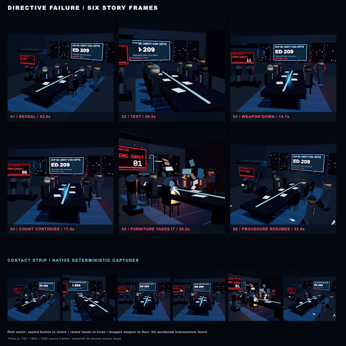 Deterministic Three.js Cinematic: Directive Failure