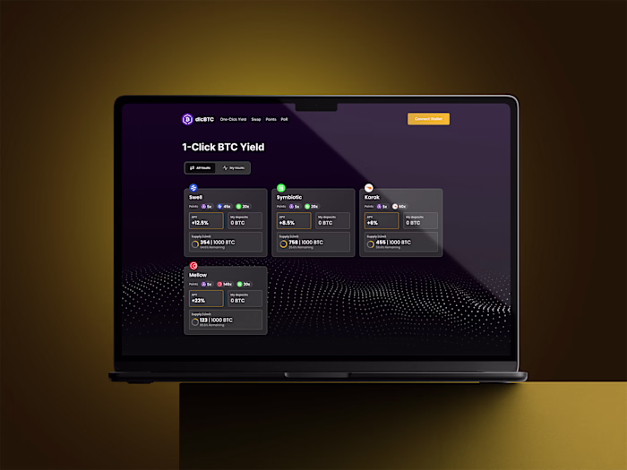 Bitsafe: Making Bitcoin Smart