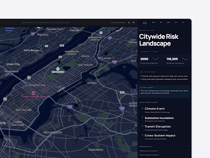 Resilience Atlas — Climate Data Made Clear