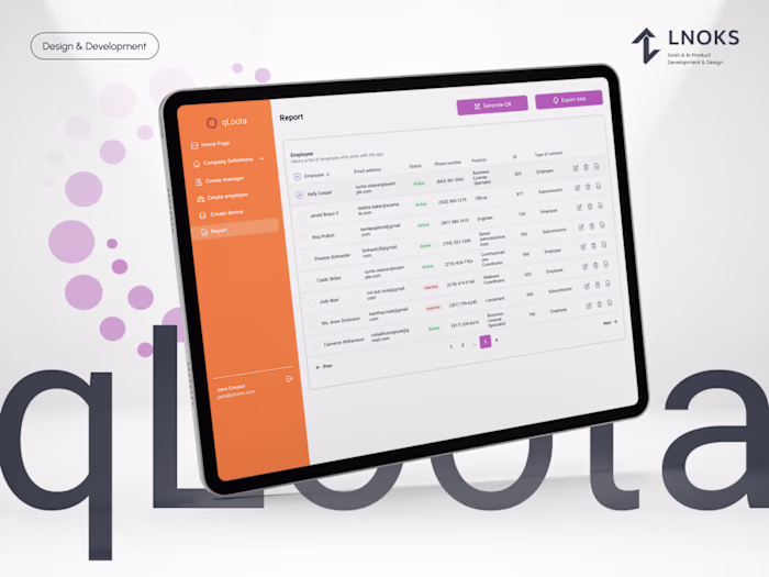 SaaS Multi Tenancy Resource Management platform