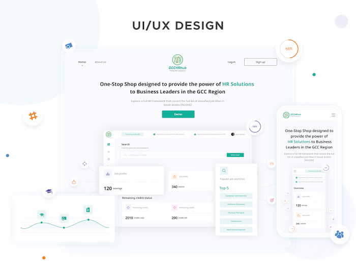 UI/UX Design for a GCC HR Intelligence SaaS Platform