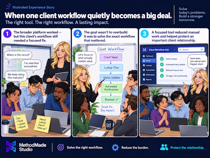 When One Client Workflow Quietly