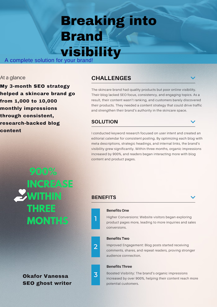 Breaking Into Brand Visibility 