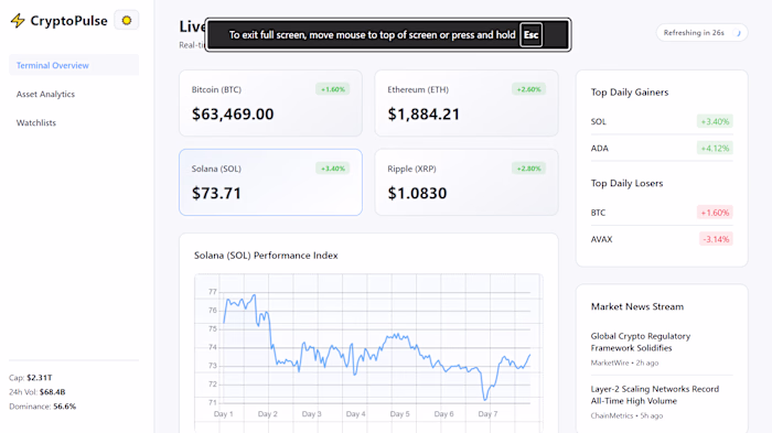 :CryptoPulse Pro Terminal is a