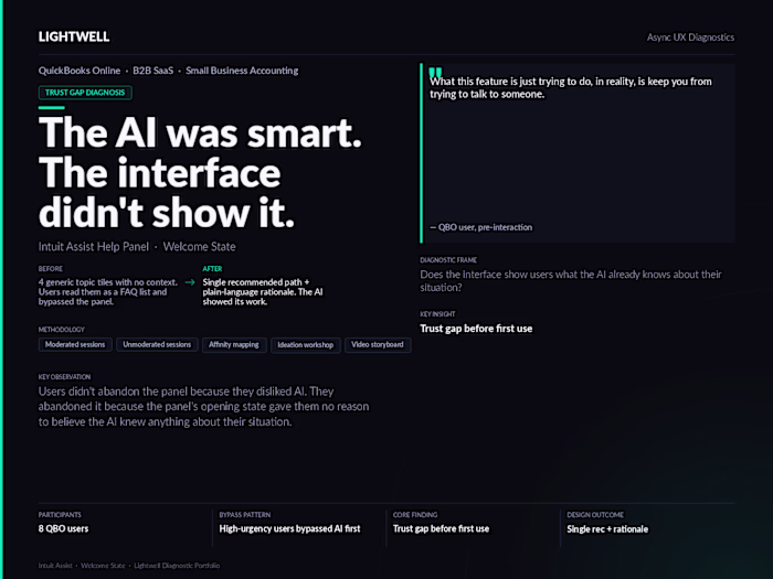 QuickBooks AI Help Panel: A Full Diagnostic Report Sample.