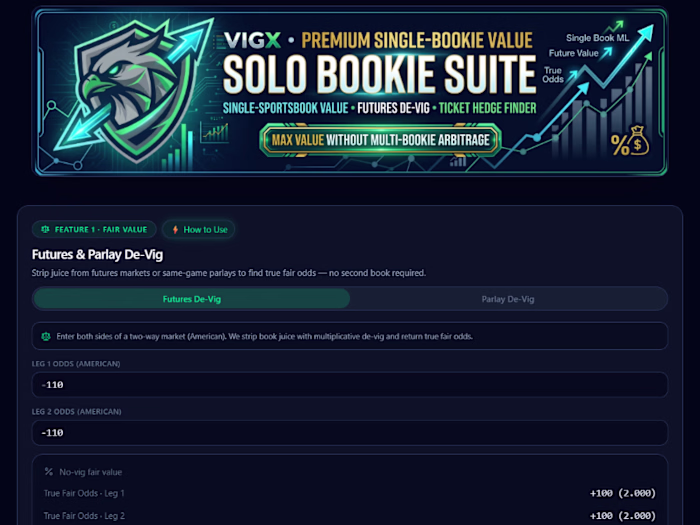 VigX Esports & Arbitrage Intelligence
