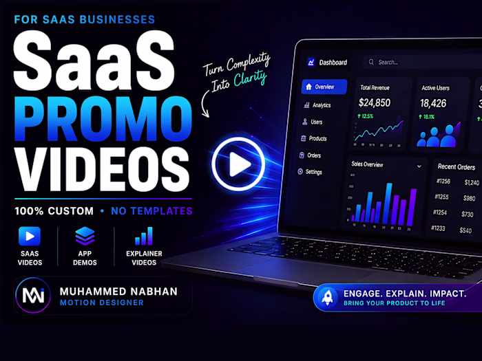Custom SaaS product promo video