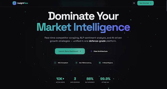 InsightFlow CRM is an AI-powered