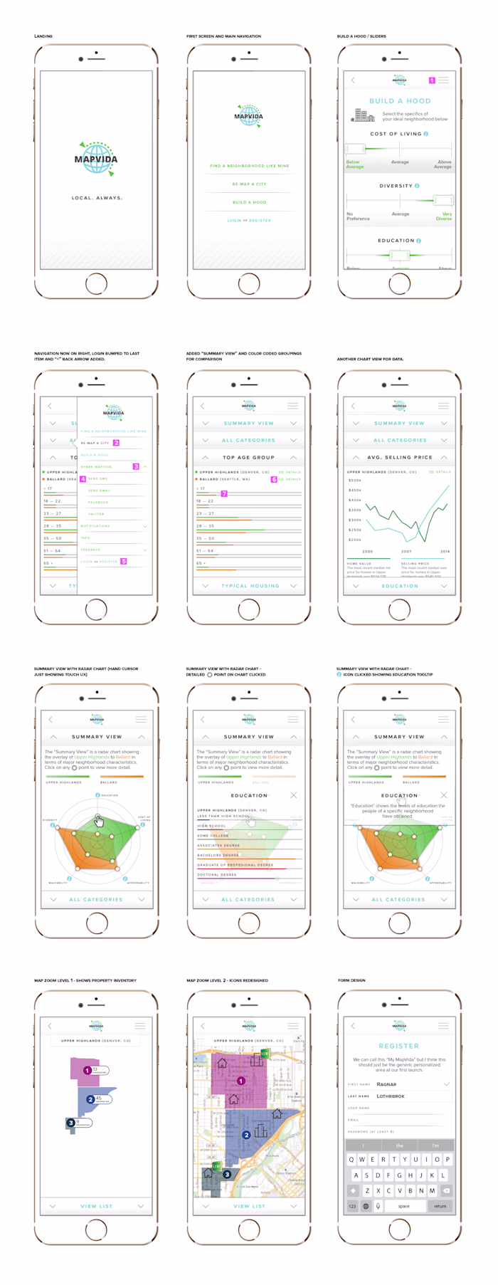 MapVida - Geolocation iOS app UX/UI design & branding