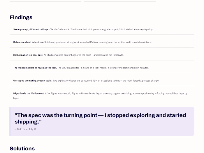 AI-driven portfolio redesign