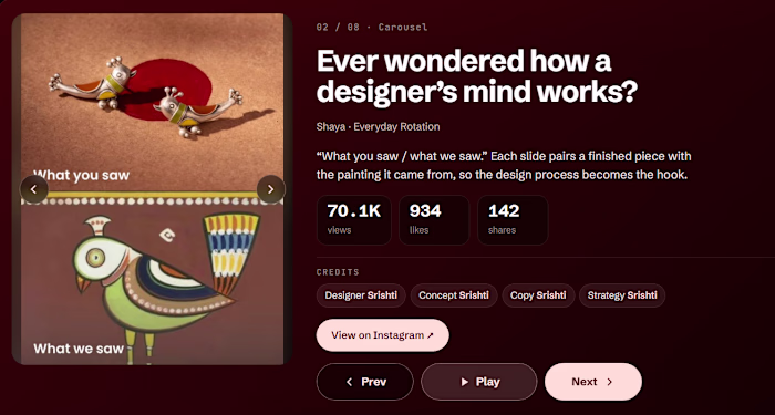 Ever wondered how a designer’s
