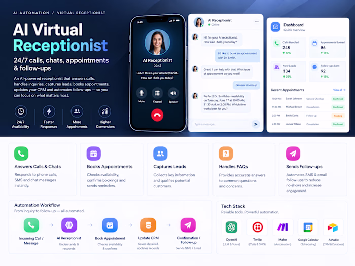 A concept AI automation system