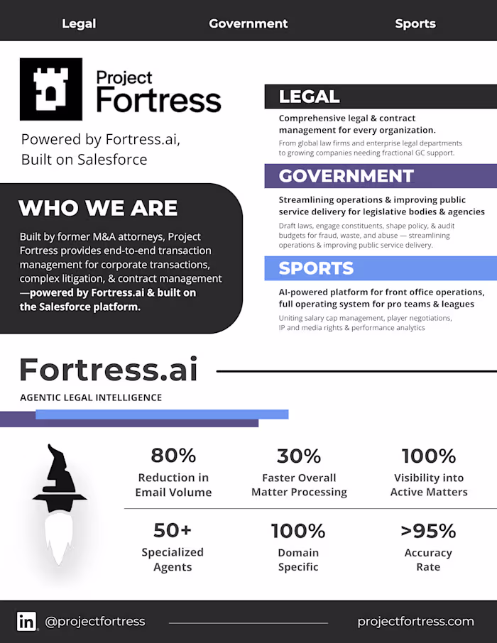 Media Kit/One Pager for a recent startup client project! -Ke...
