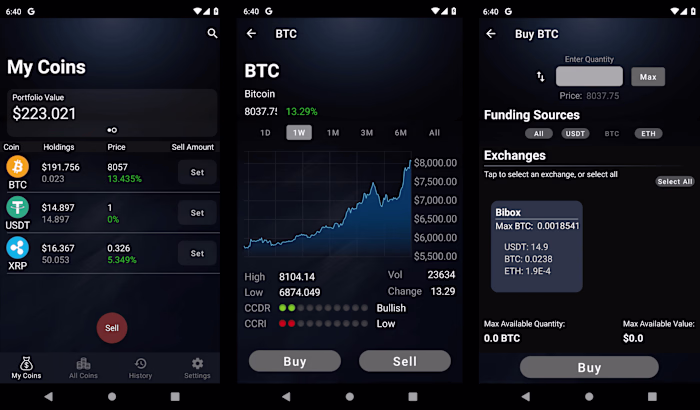 CoinControl