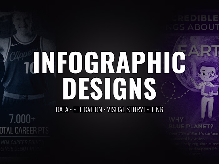Infographic Designs for Data & Visual Storytelling
