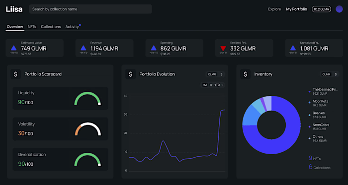 Grant Writing for Blockchain Data Analytics project