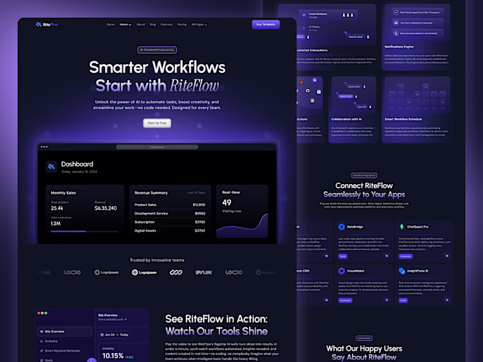 Riteflow – SaaS & AI Startup Design