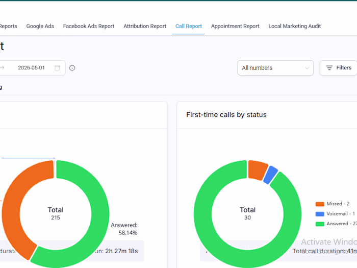 GoHighLevel CRM Setup, Pipeline &