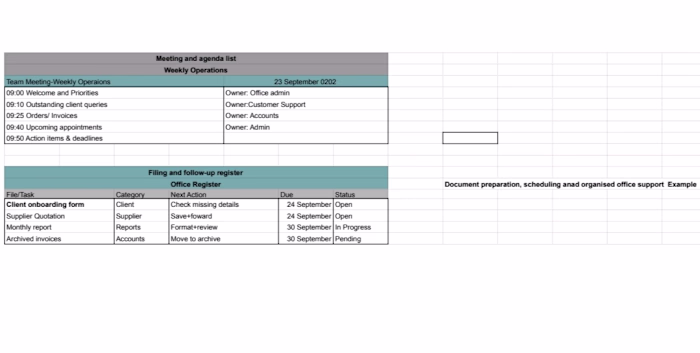 Administrator assistant example