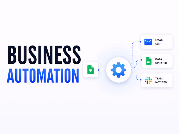 Marketplace Monitoring System
What it does:
Automated