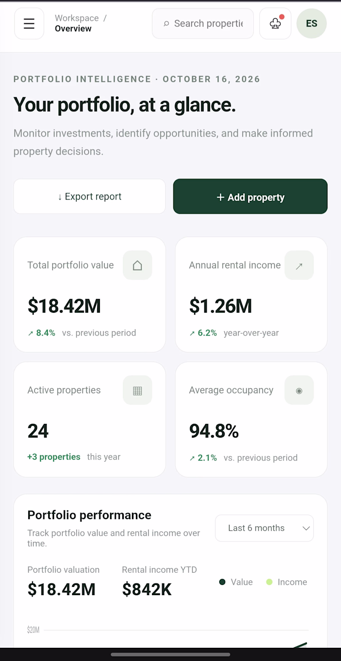 Concept for an All-in-One Real Estate Investment Platform