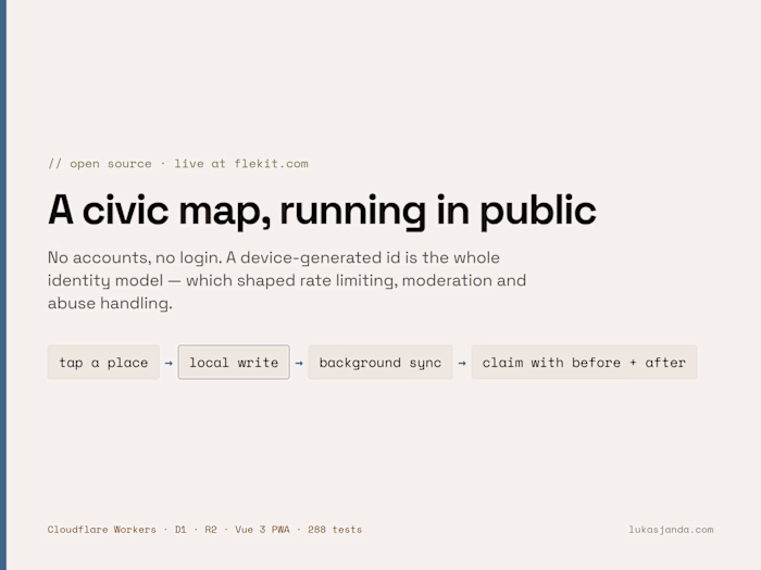 Flek — a civic map, built and running in public