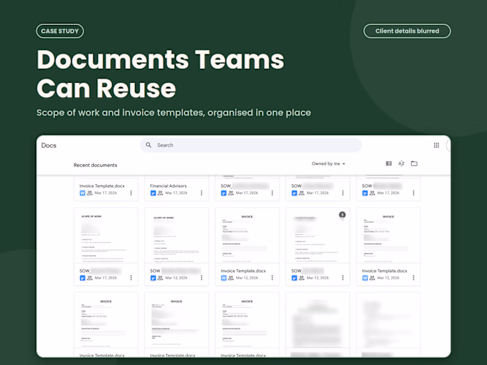 Creating SOPs for a Nonprofit 