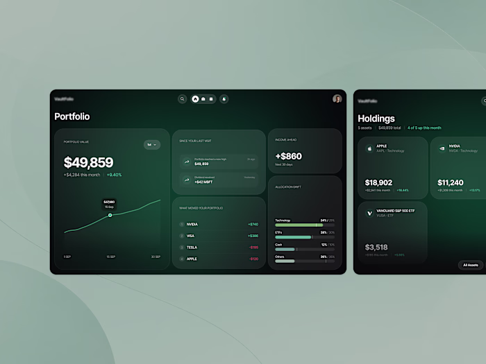 Investment Portfolio Platform UX Redesign