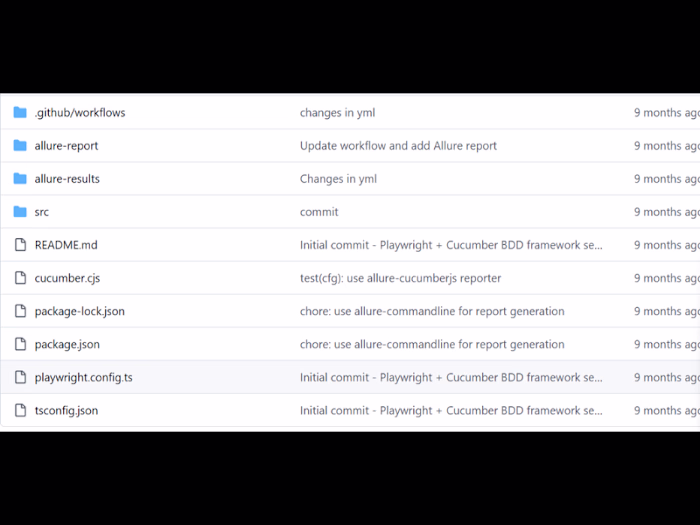 Playwright + Cucumber BDD UI