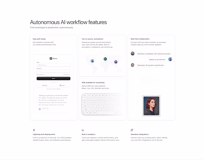 Bento grid with microinteractions
