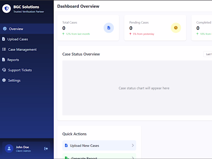 Client Dashboard 