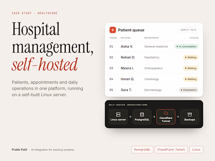 Self-Hosted Hospital System, Back in 2 Min After a Power Cut