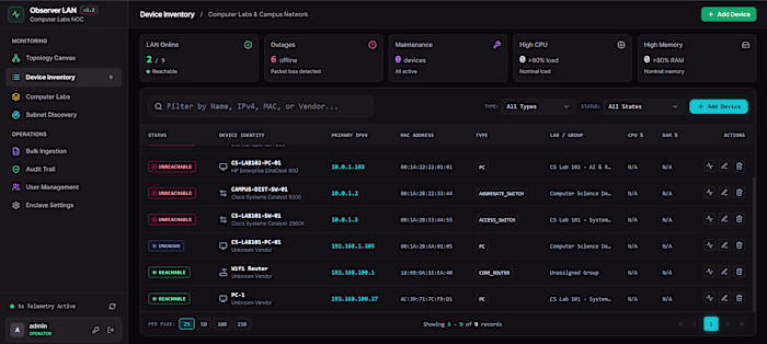 Network Observer: Air-Gapped Enterprise LAN