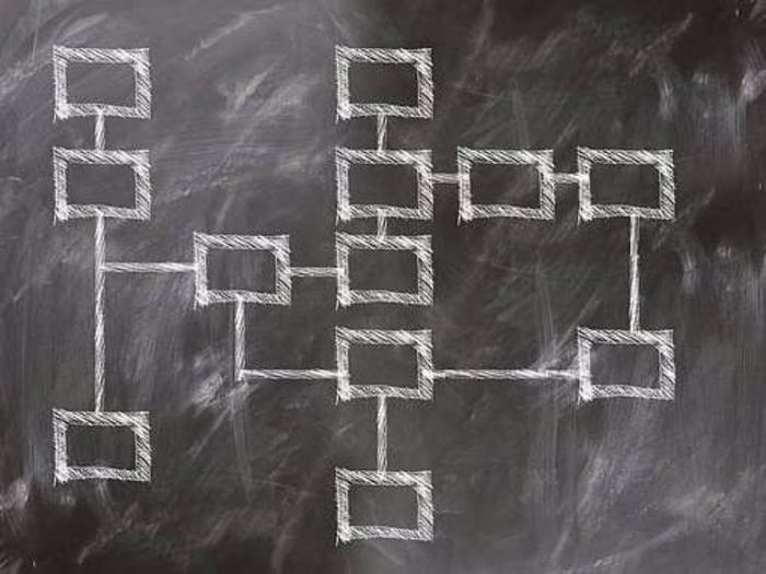 Revamping Organizational Structure