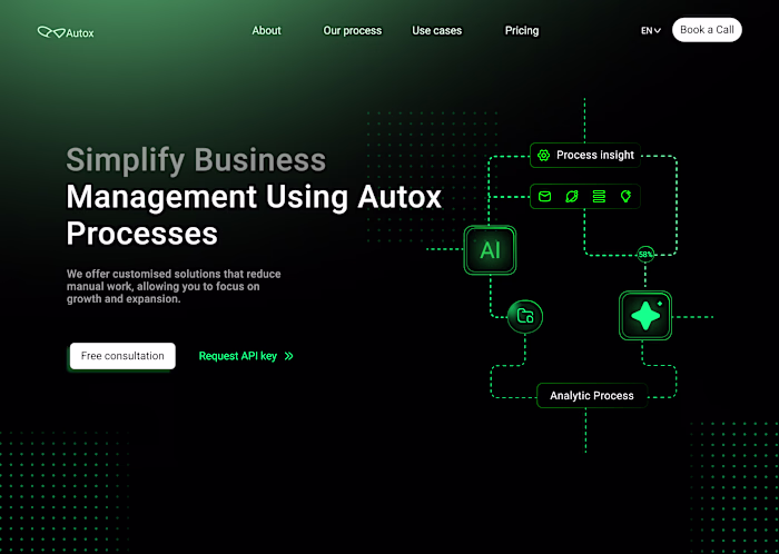 Your startup doesn’t need another rebrand. It needs a redesi...